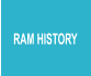 RAM HISTORY